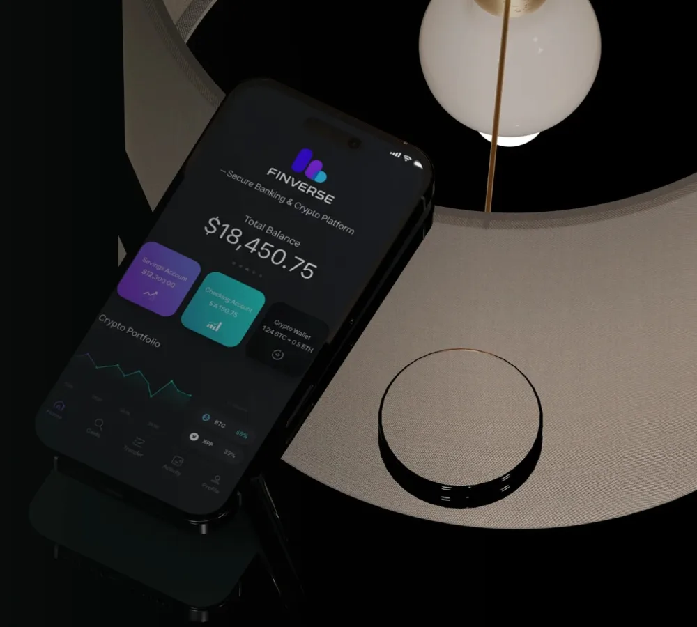 Giao diện Productivity App